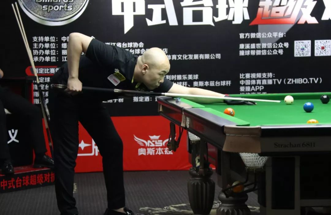 同时还需要 同时还需要