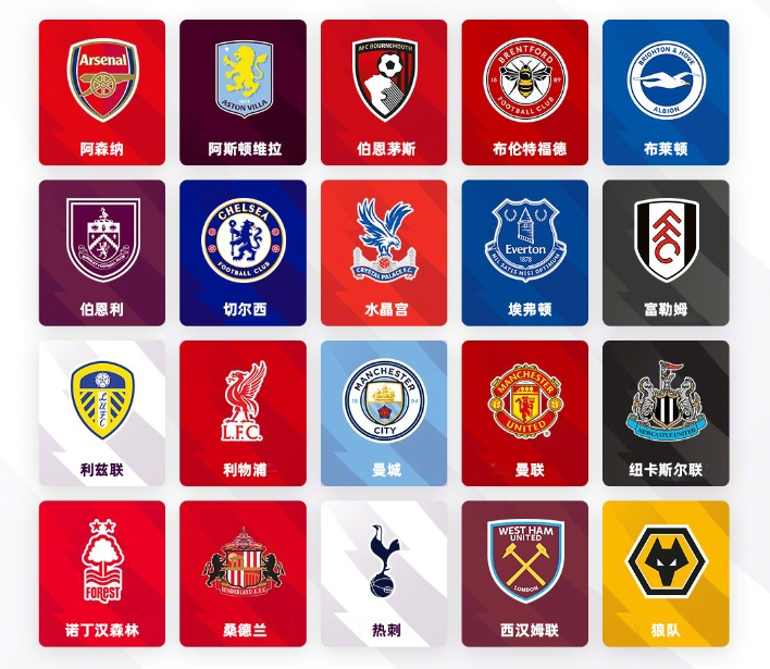 层次中获得 层次中获得