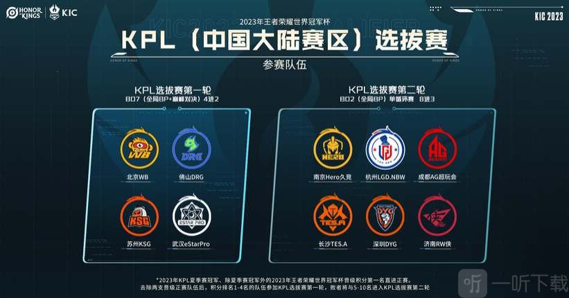 想成为下一 想成为下一