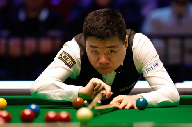 球员潜力的 球员潜力的