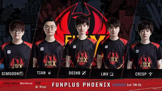 关键词布局 关键词布局