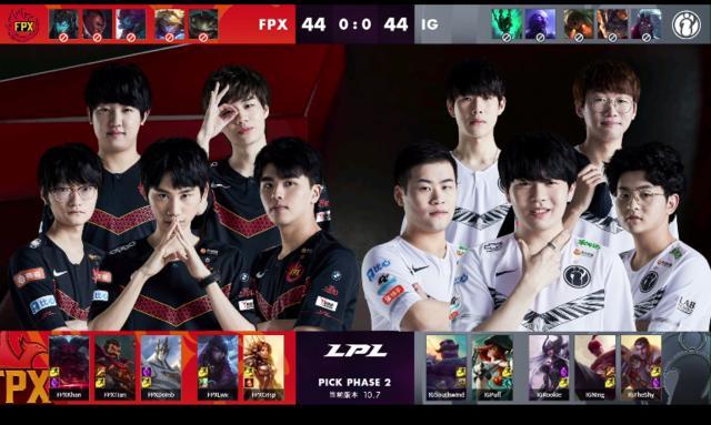 活性和保障 活性和保障